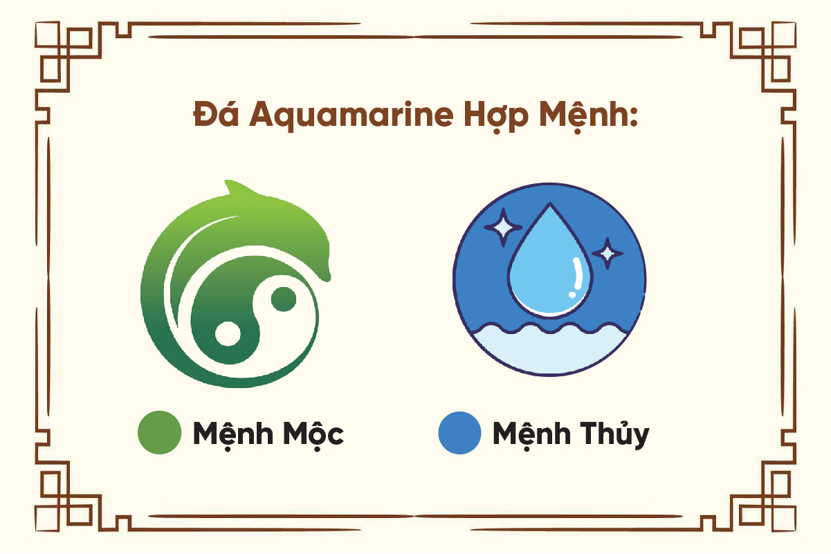 Đá Aquamarine phù hợp mệnh mộc và mệnh thủy